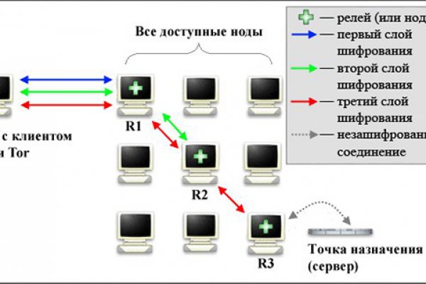 Kra19at